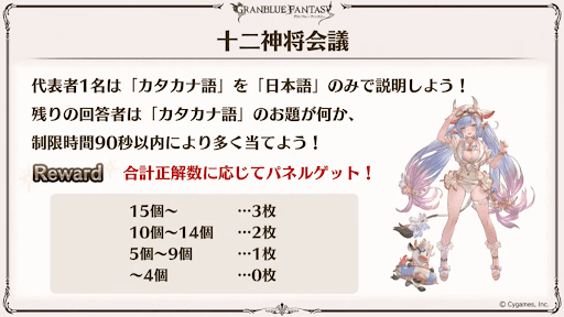 十二神将会議「カタカナ語を日本語のみで説明」