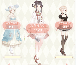 童話王国3日目のコーデ