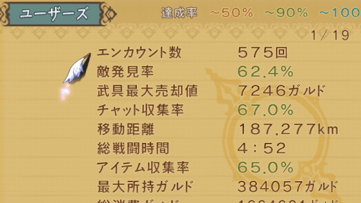 クリア後の新要素