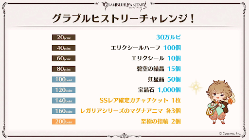 ヒストリーチャレンジ