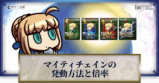 fgo-マイティチェイン