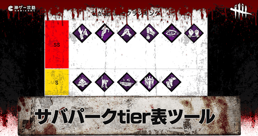 サバパークランキング