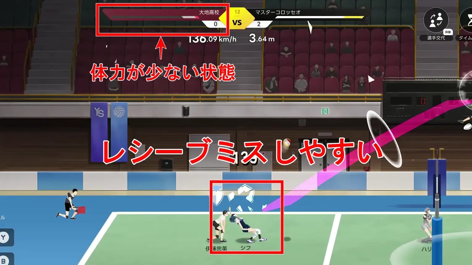 体力が低い時は使用を控えるのがおすすめ