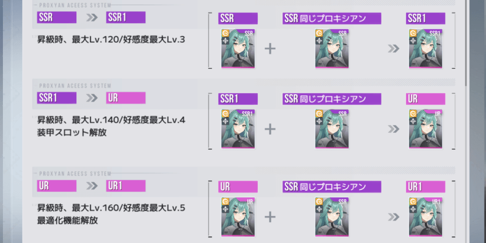 上級コア_昇級条件