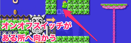 オンオフスイッチエリア