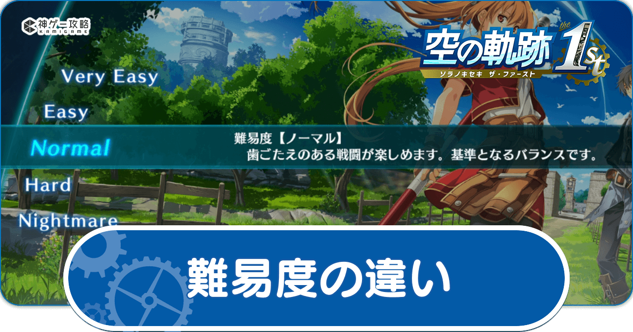 難易度の違いとおすすめ