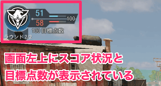 ドミネーション