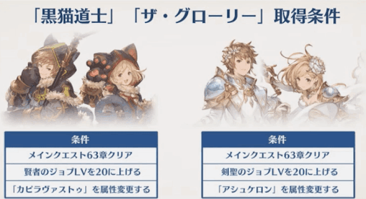 「黒猫道士」、「ザ・グローリー」取得条件