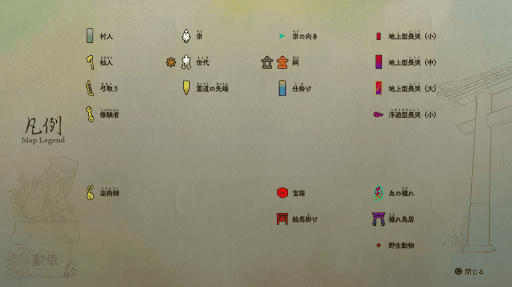 アイコンの意味