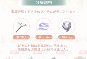 家具の分解素材