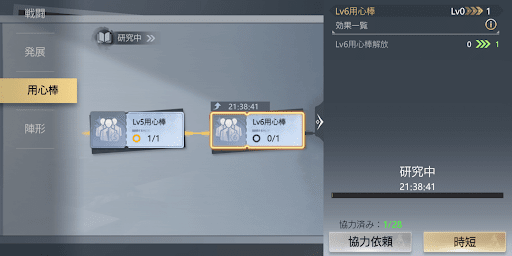 Lv6用心棒の研究