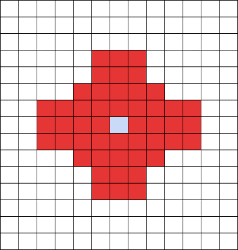 冥王ネルゲル_スキル範囲