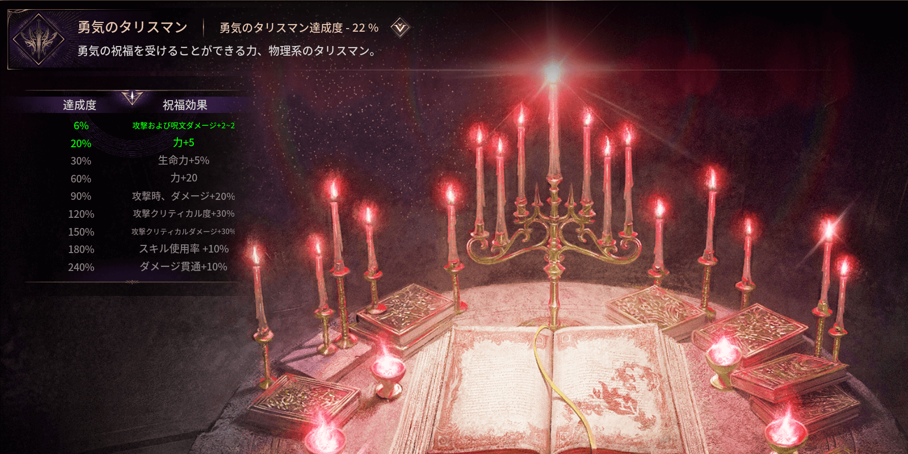 ダークディセンバー_タリスマンのピックアップ召喚