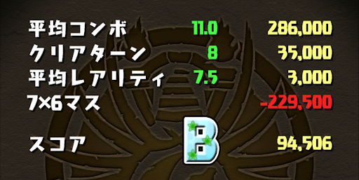 ハロウィンスコアチャレンジ-7×6減点