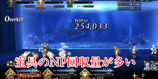 NP回収率が高い
