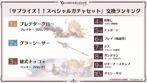 サプチケ交換ランキング