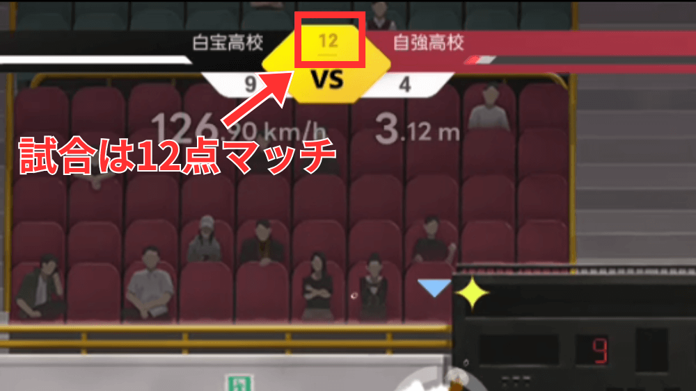 試合は12点マッチで勝敗が決まる