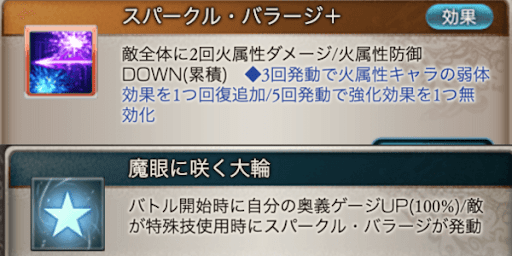 1アビとサポアビ