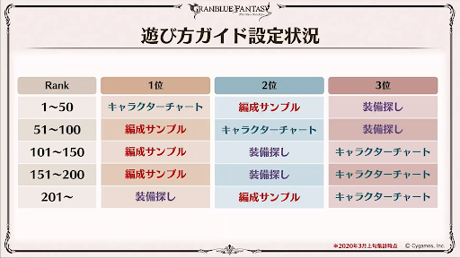 遊び方ガイド設定状況