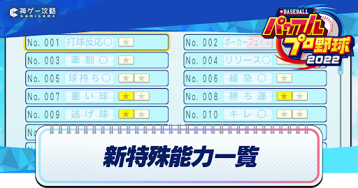 新特殊能力の一覧