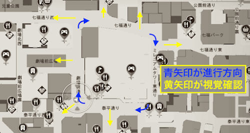 おすすめ周回経路