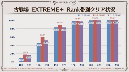 ここだけレポート