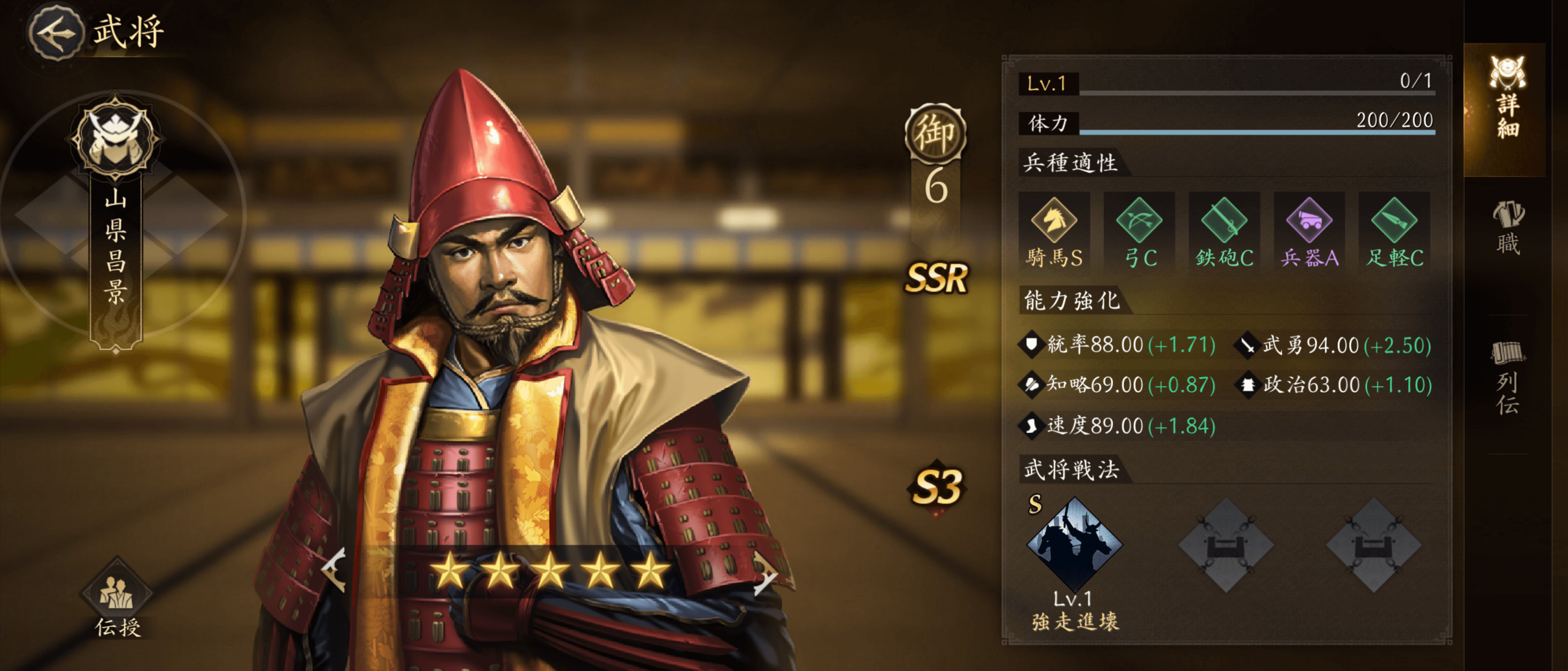 シーズン3から登場する武将