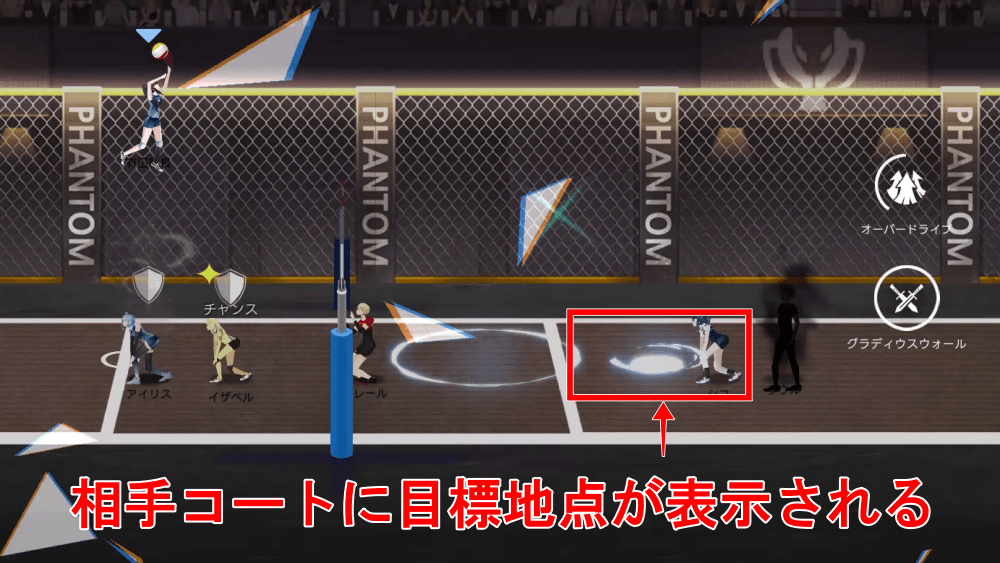 スキル中はスパイク位置を視認できる