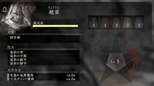 劉備の結義レベルを最大にする