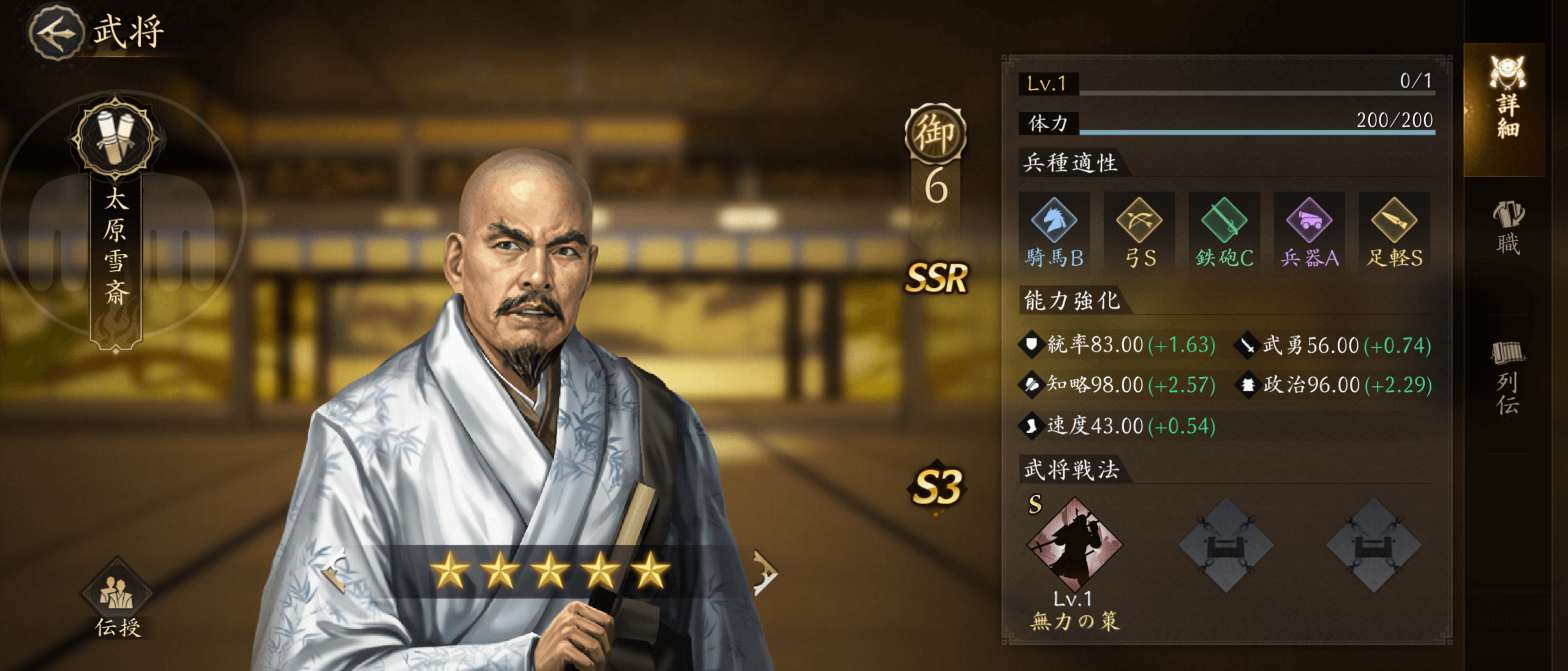 シーズン3から登場する武将