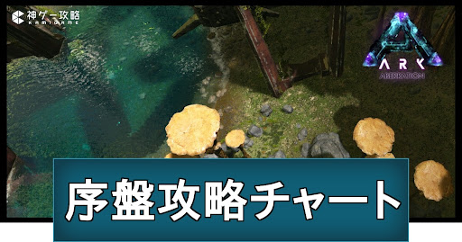 アベレーションの序盤攻略チャート