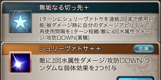 1アビとサポアビ