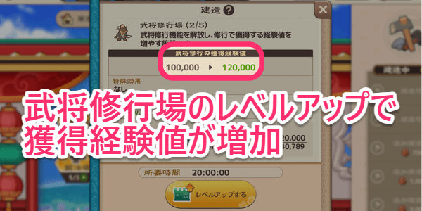 ブラウザ三国志天_武将修行場のレベル