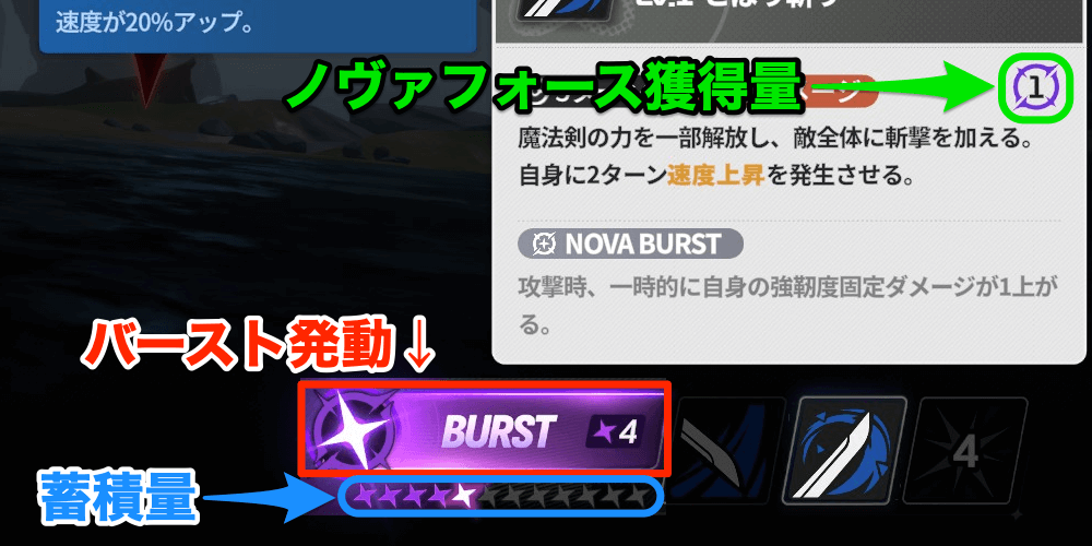 スターセイヴァー_ノヴァフォースが獲得できる