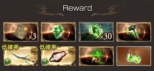 PROUD＋リワード報酬