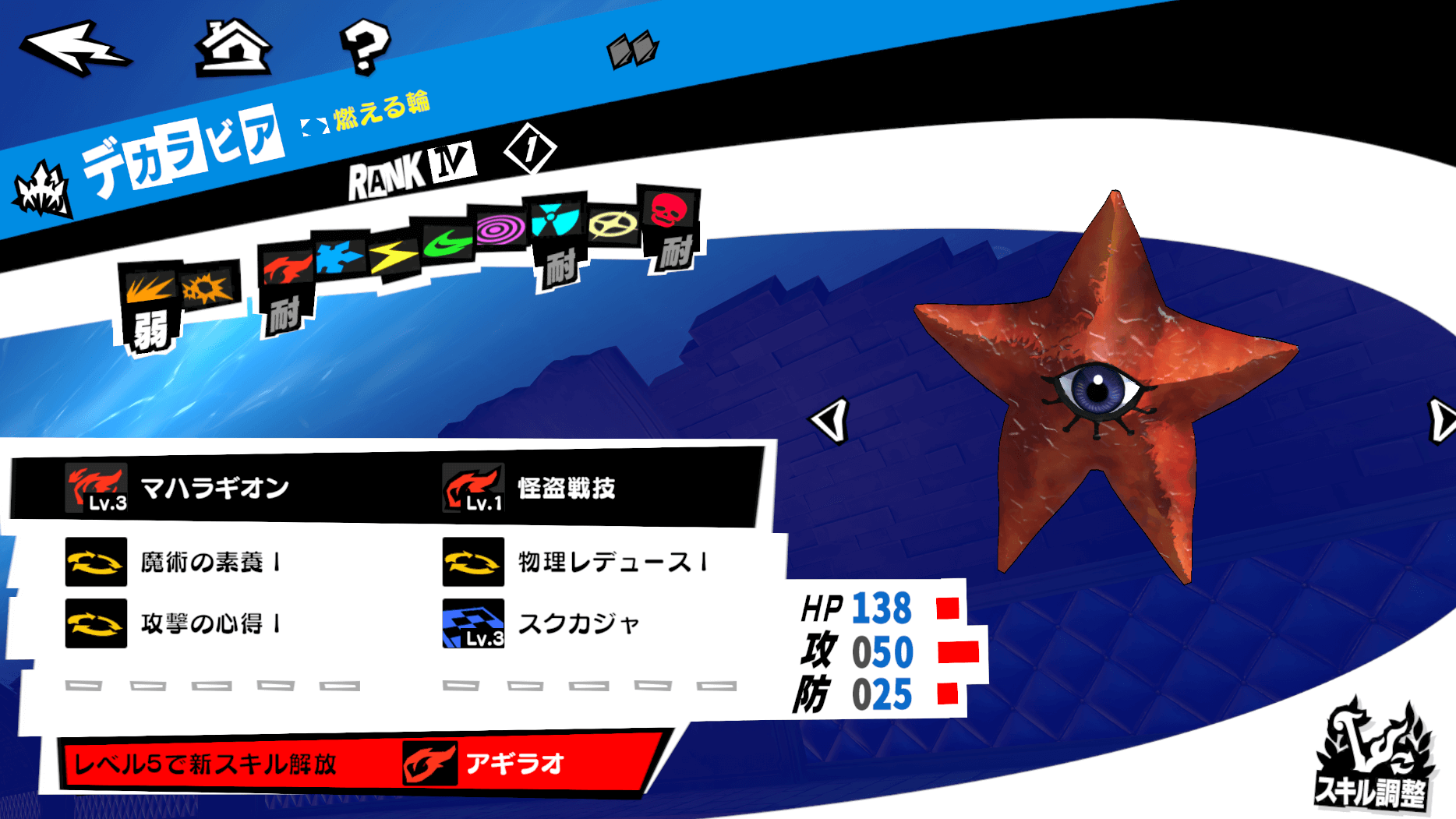 高ランクのペルソナ