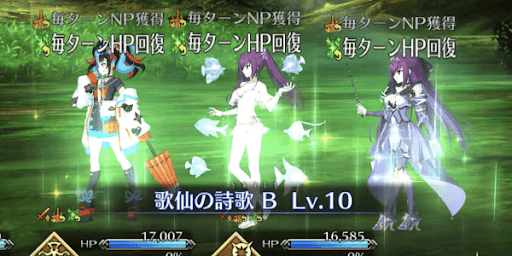味方の支援可能