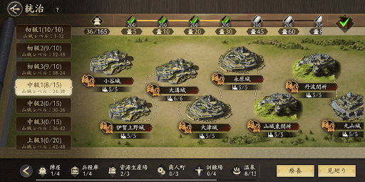 統治の霧消しはできるところまで進めよう