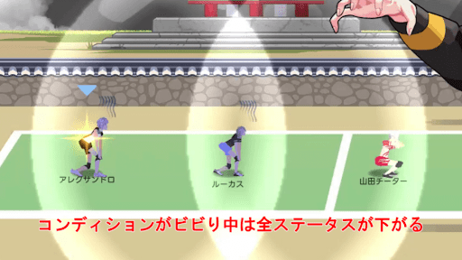 コンディションを見て立ち回りを変える