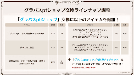 グラパス交換追加