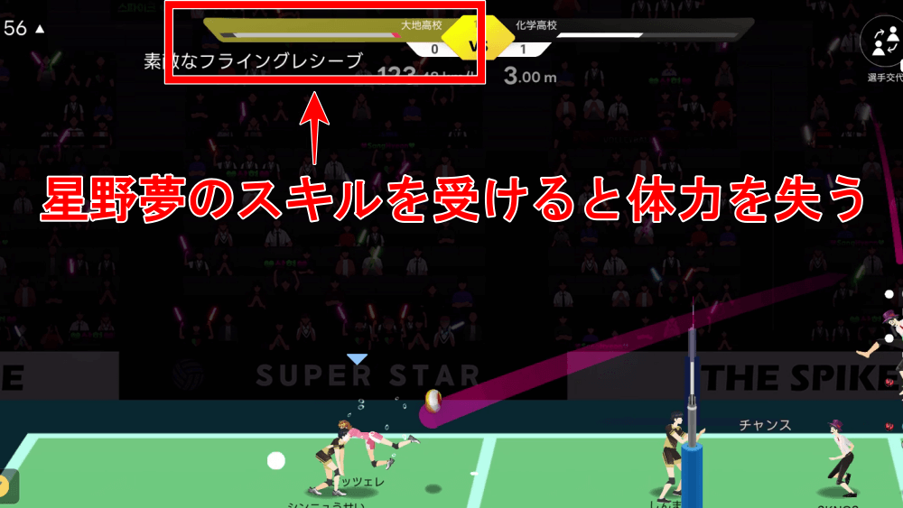 スキルが発動したらレシーブで取らない