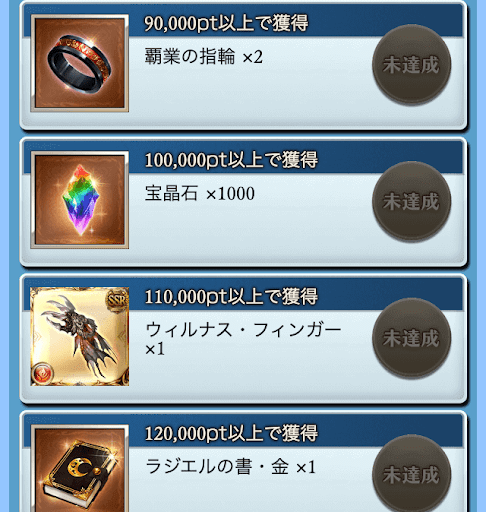 宝晶石や各種育成アイテム