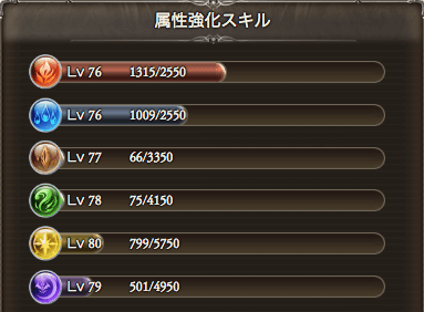 属性強化スキル