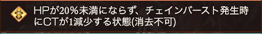 黄金の騎士_HP40%まで
