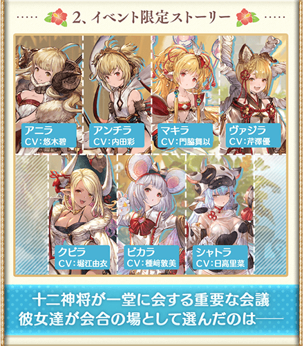 イベントキャラ