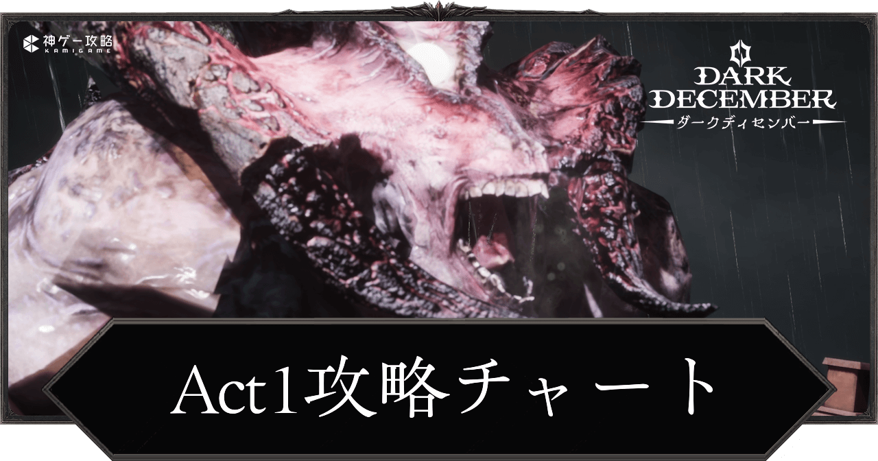 Act1攻略チャート