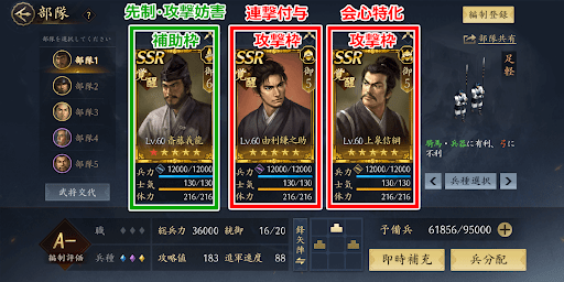 コンセプトを持った編制を作っておく