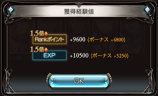 獲得経験値