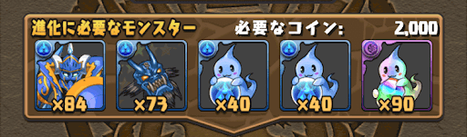 サファリット　進化