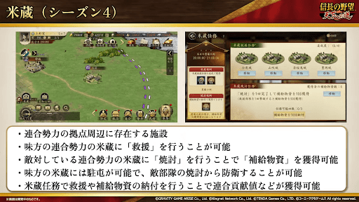 連合システム「米蔵」が実装予定